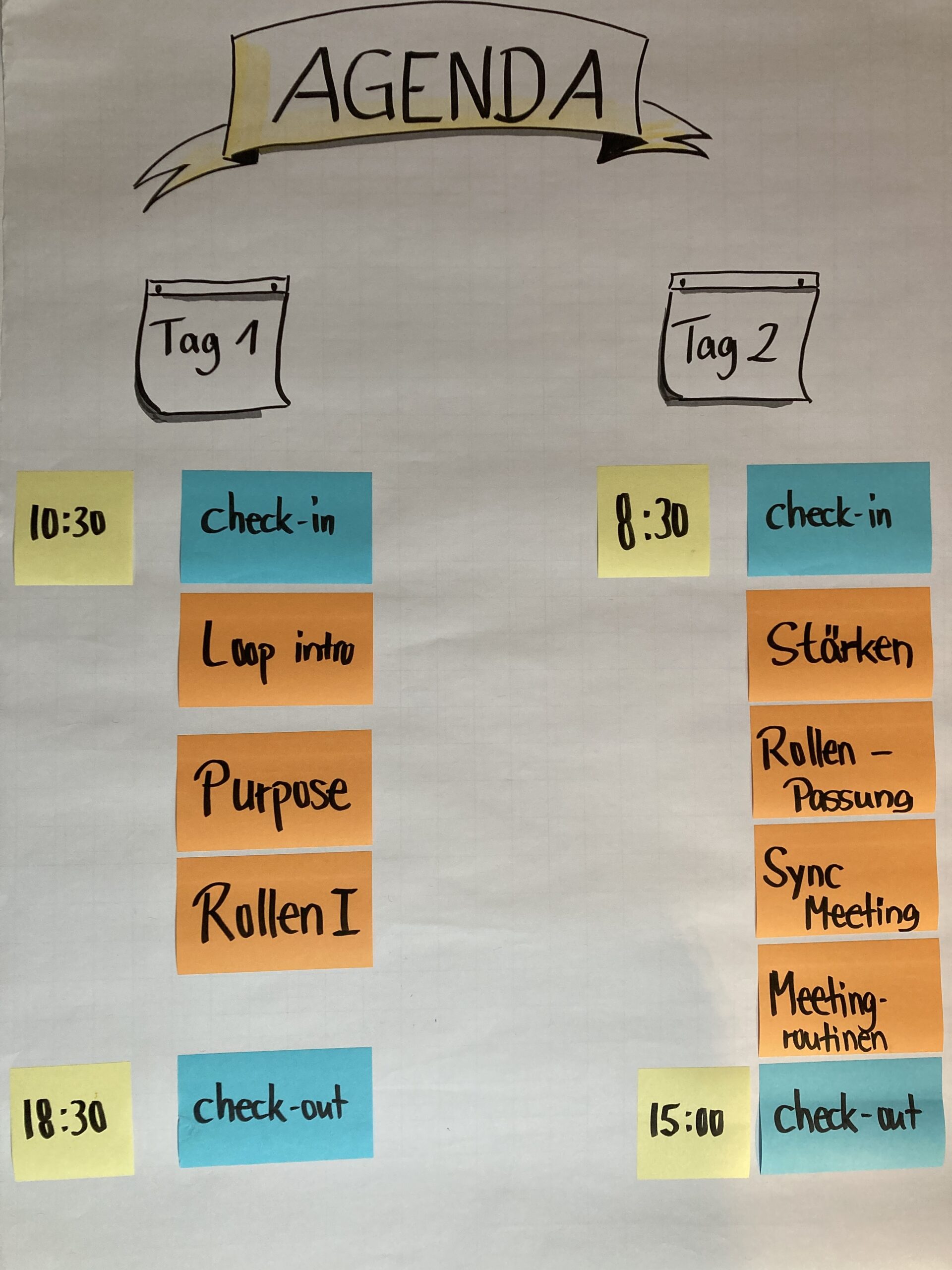 Agenda eines zweitägigen Workshops zur Selbstorganisation.